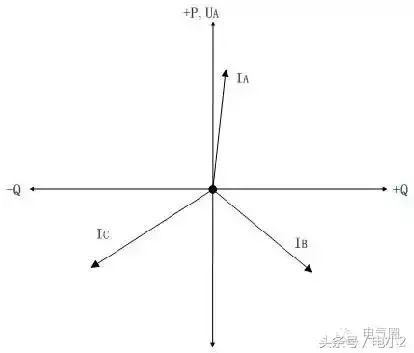 电流互感器二次极性判断方法_8