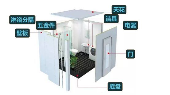 碧桂园快你也行，9招6步把进度计划假变真_25