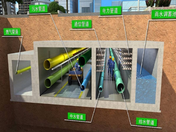 拉森钢板桩截水资料下载-综合管廊钢板桩施工方案
