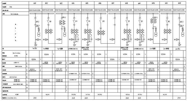 中央社会主义学院学员宿舍及文体中心建设项目-高压一次系统图