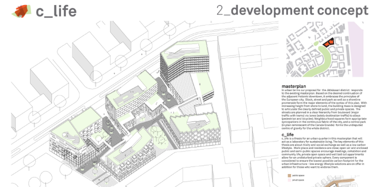 国外前沿建筑设计事务所竞标方案5组-Low2No Sustainable Development-城市发展概念