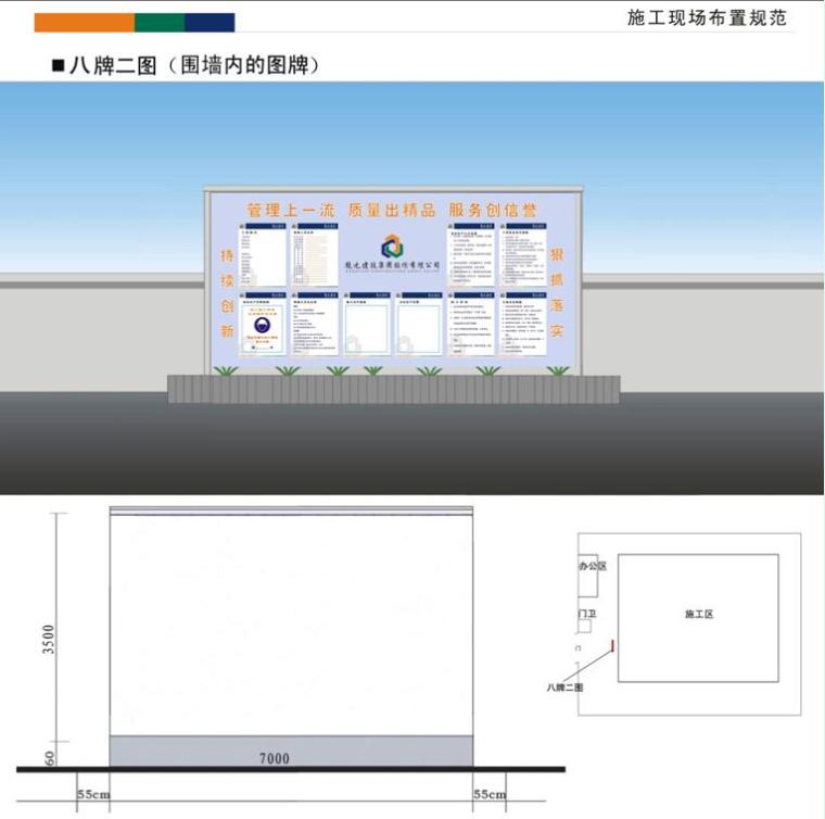 建筑工程项目开工前的交底培训PPT（64页）-八牌二图