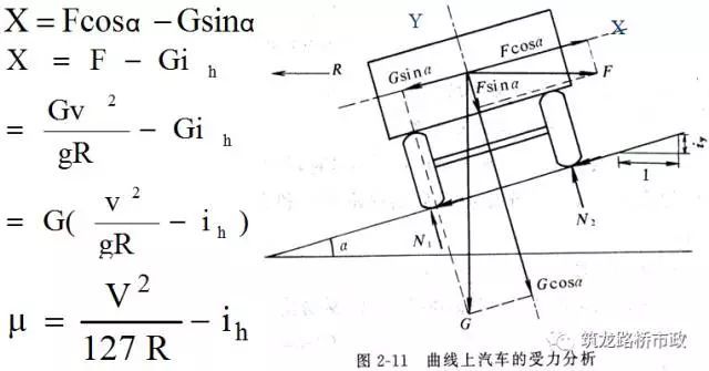 超全道路工程平面线型设计，不会的时候拿出来看就可以了！_23