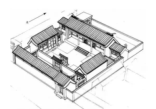 手绘30个老北京四合院-浙江民居的设计和京城民居之原貌