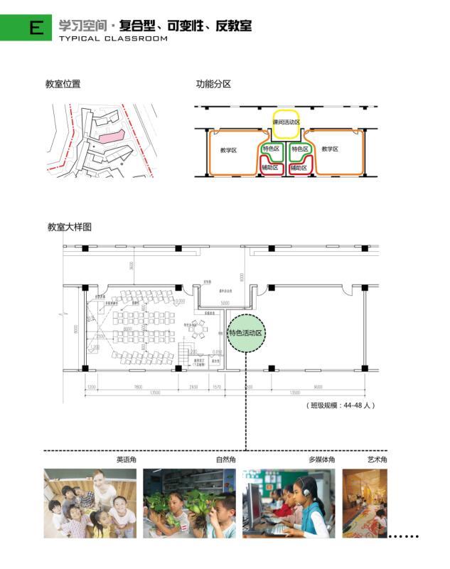 2012育才小学校区概念设计-学习复习