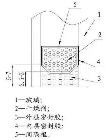 门窗安装阶段质量控制教程，看完你就懂了！_15