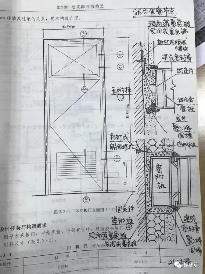 如何备考一级注册建筑师_5