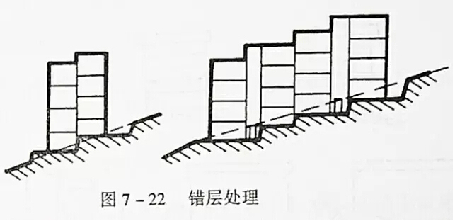 竖向设计的总结-38.jpg