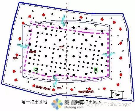 负五层土方开挖路线图