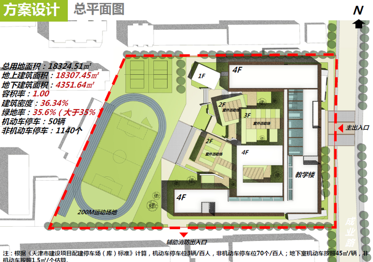 [天津]南开区市党校北中学建筑设计方案文本-总平面图