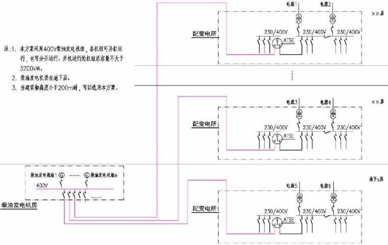 [官方]建筑电气负荷计算技术讨论帖——常老师坐镇！_30