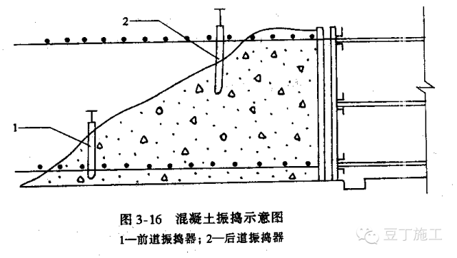 总工说：大体积混凝土裂缝控制主要抓住这3方面即可_13