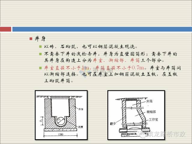 市政工程给排水现场施工图识图_30