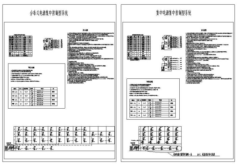 浙江台谊新版应急照明设计实例及样本手册-控制系统示意图