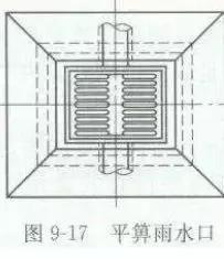 给水排水|市政排水工程造价，如何做到极致！