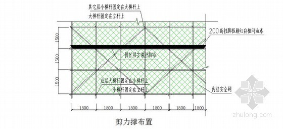 住宅楼工程悬挑脚手架施工技术交底-剪刀撑示意图 