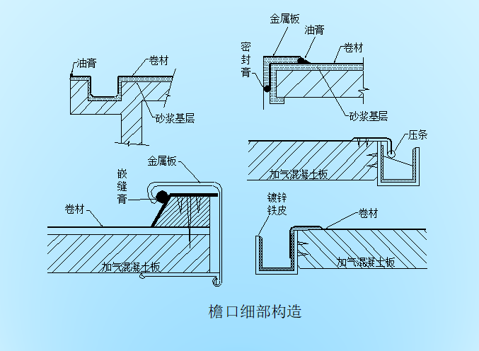 屋面工程质量通病防治及细部构造做法(116页)
