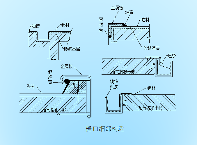 屋面工程质量通病防治及细部构造做法（116页）-檐口细部构造