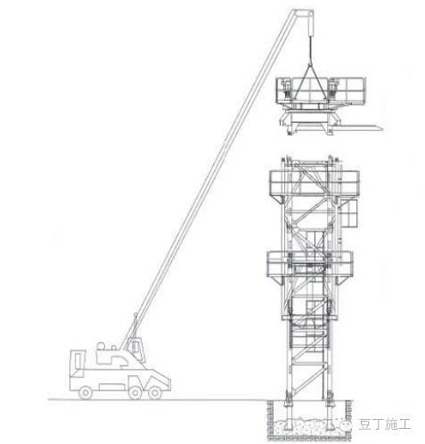 工地变形金刚秀——12步弄懂塔吊如何安装！_5