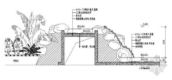 瀑布详图-2