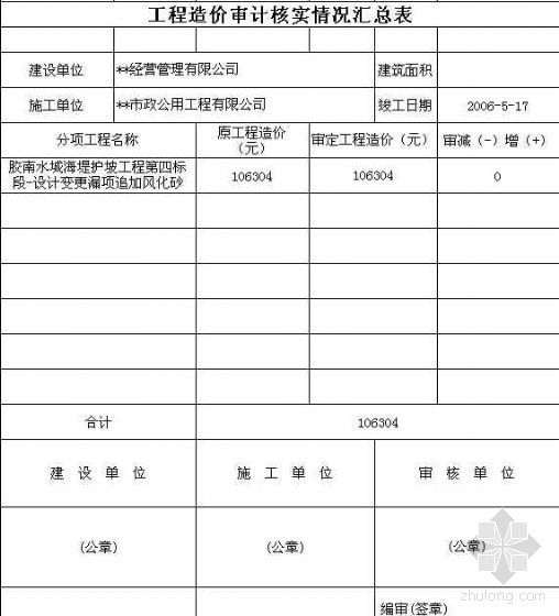 海堤围堰工程资料下载-青岛海堤护坡工程审计资料（全套）