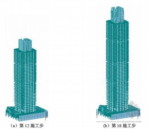 建筑承载力资料下载-外框内筒超高层建筑施工阶段承载力性能研究99页（硕士）