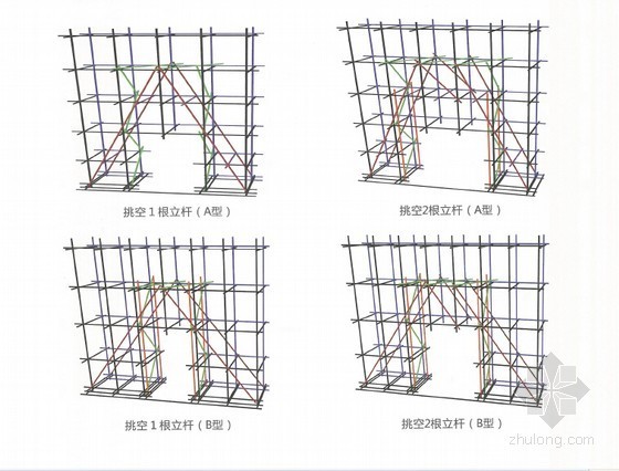 建筑工程安全文明施工标准化指导总结(110页 附图)-挑空立杆做法 