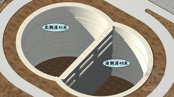 45米基坑资料下载-[江苏]长江大桥锚碇基础45米超深基坑工程施工技术总结（地下连续墙 基坑岛式开挖）