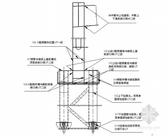 建筑工程钢结构施工方案资料下载-建筑工程钢结构工程加工施工方案(31页 附图)