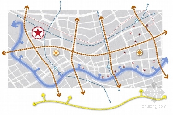 [上海]高端城市景观设计方案-分析图 