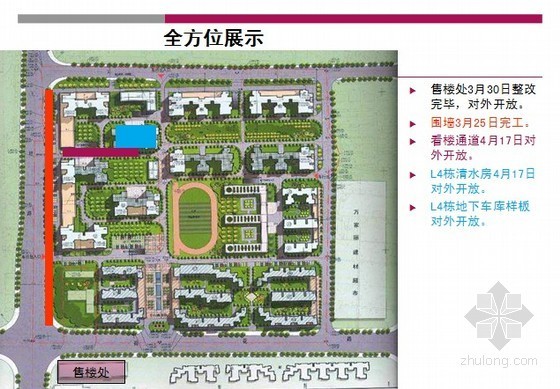 [湖南]房地产住宅项目营销策略报告(营销战略)109页-全方位展示 