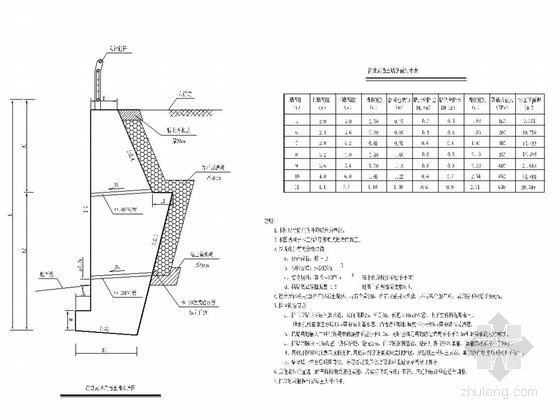 八米挡土墙资料下载-[重庆]城市支路道路挡土墙工程施工图设计13张
