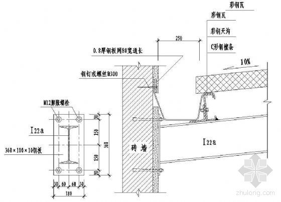 钢结构截水沟资料下载-钢结构－天沟（六）