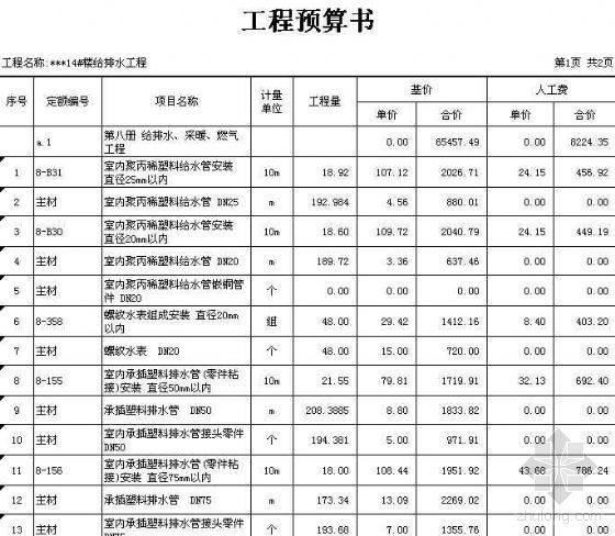 河南高层预算实例资料下载-河南某小区小高层、砖混住宅、地下车库预算