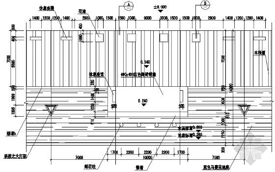 防腐木栈道结构图图片