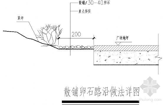 卵石铺施工图资料下载-散铺卵石路沿做法详图