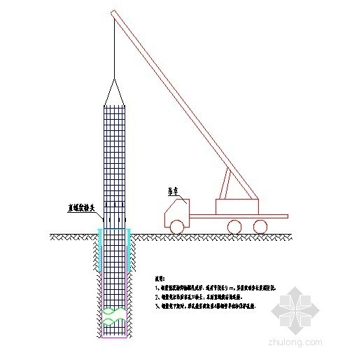 钻孔灌注桩施工报验资料资料下载-[四川]绕城高速特大桥钻孔灌注桩施工方案