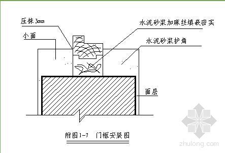 装饰工程构造与做法资料下载-建筑装饰工程细部参考做法