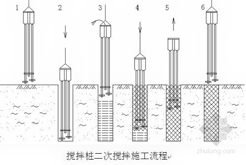 [云南]地下室基坑支护及土方开挖施工组织设计- 