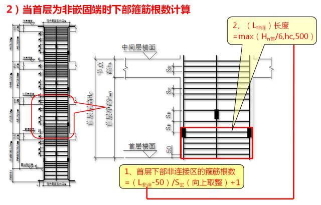 新图集柱平法制图规则及计算深度解读，认准这一篇！_97