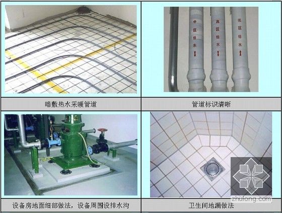 [辽宁]药科大学框架结构教学楼及图书馆施工组织设计（470余页图文并茂）-安装工程