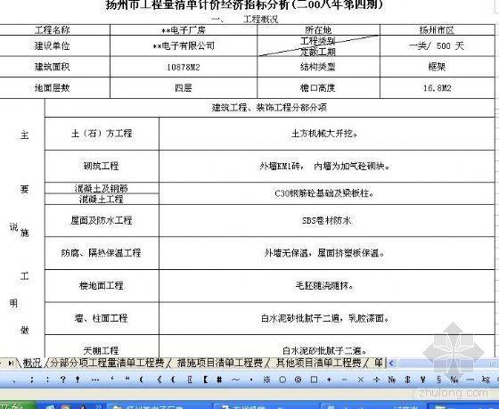 厂房安装工程经济指标资料下载-扬州某电子厂房工程量清单计价经济指标分析(2008年第4期)