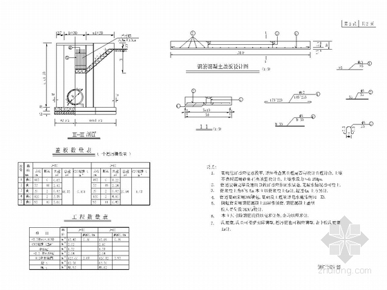 [福建]双向二车道城市支路全套设计施工图（38张 附施工说明）-倒虹管设计图