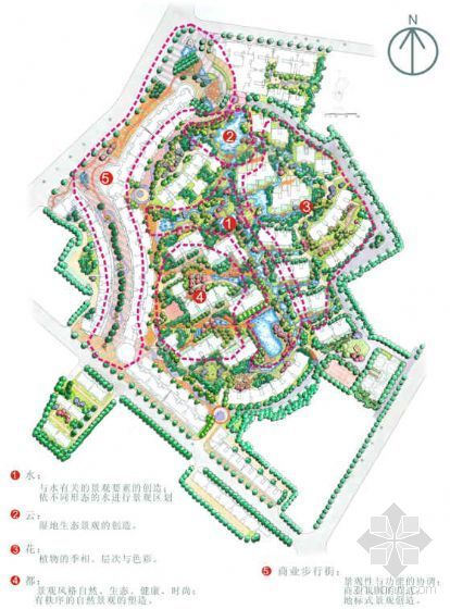 成都龙湖三千庭住宅景观资料下载-[成都]居住区景观设计方案