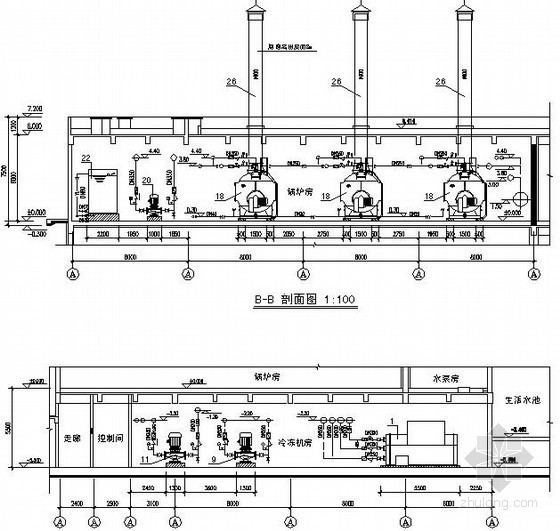 某动力站动力系统设计全套图纸(制冷机房 锅炉房)-剖面图 