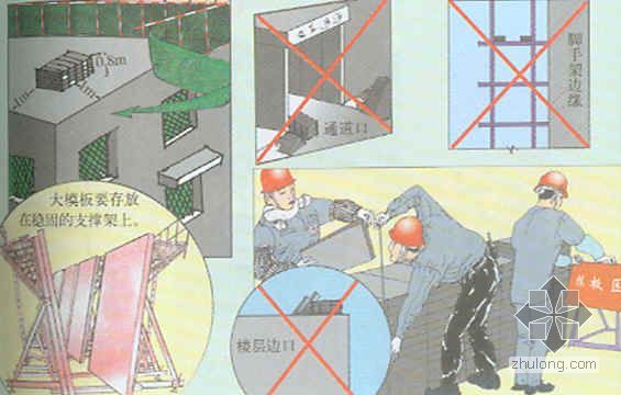 建筑施工企业安全检查标准59-2011资料下载-《建筑施工安全检查标准》JGJ59-99图解