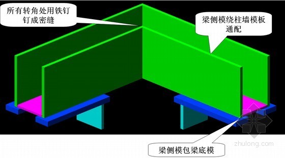 建筑工程模板工程施工工艺及质量控制培训讲义（40余页）-梁侧模拼装 