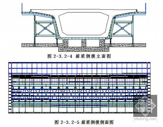 [江苏]26km长Ⅰ级国铁站前工程总价承包投标施工组织设计422页（知名集团）-箱梁侧模图