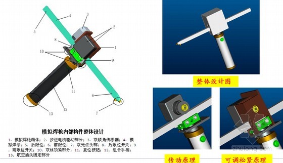 模拟焊枪内部构件示意图