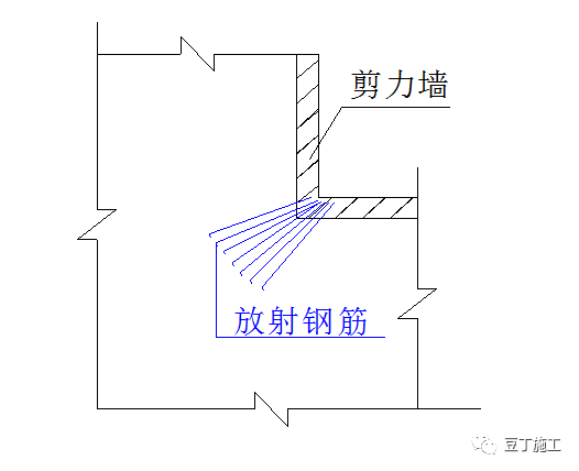 34种钢筋标准做法，只需照着做，钢筋施工质量马上提升一个档次_28